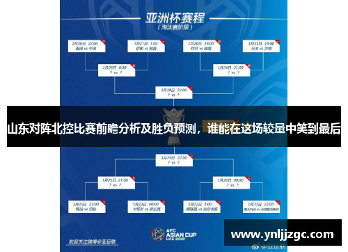 山东对阵北控比赛前瞻分析及胜负预测，谁能在这场较量中笑到最后